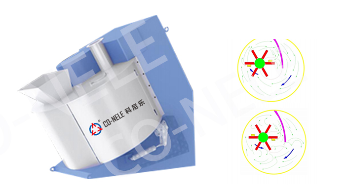 科尼樂(lè)傾斜式混合造粒機(jī) 科尼樂(lè)傾斜式混合造粒機(jī)